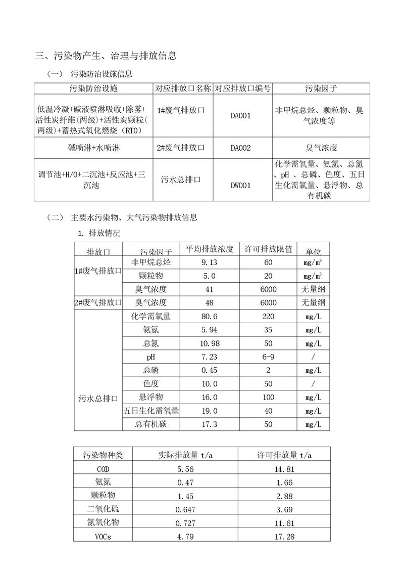 2021年新鄉海濱藥業有限公司環境信息披露年度報告_page-0006