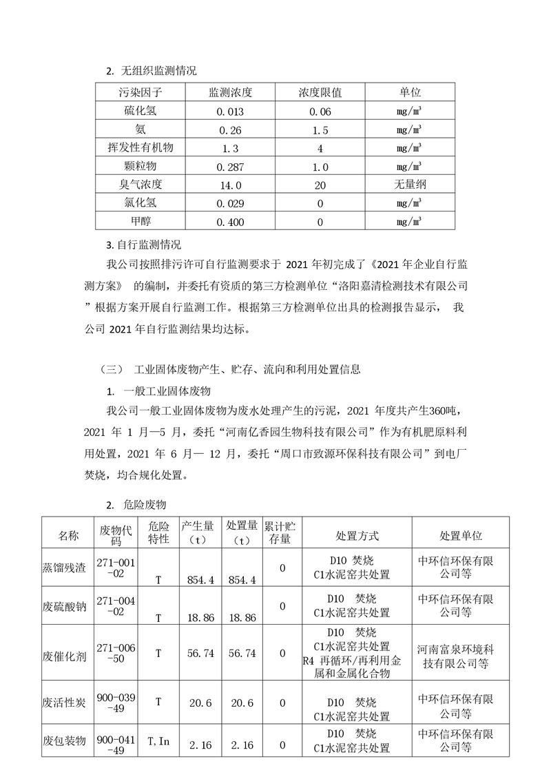 2021年新鄉海濱藥業有限公司環境信息披露年度報告_page-0007