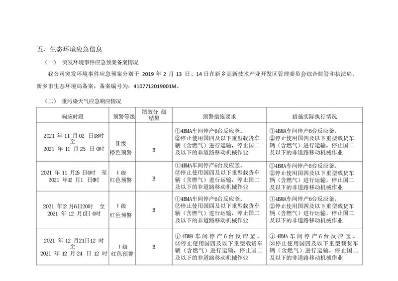 2021年新鄉海濱藥業有限公司環境信息披露年度報告_page-0010