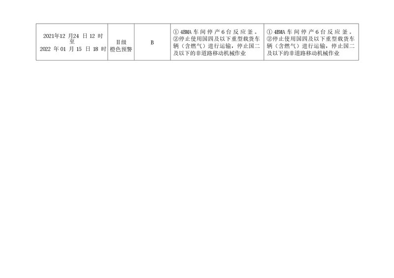 2021年新鄉海濱藥業有限公司環境信息披露年度報告_page-0011