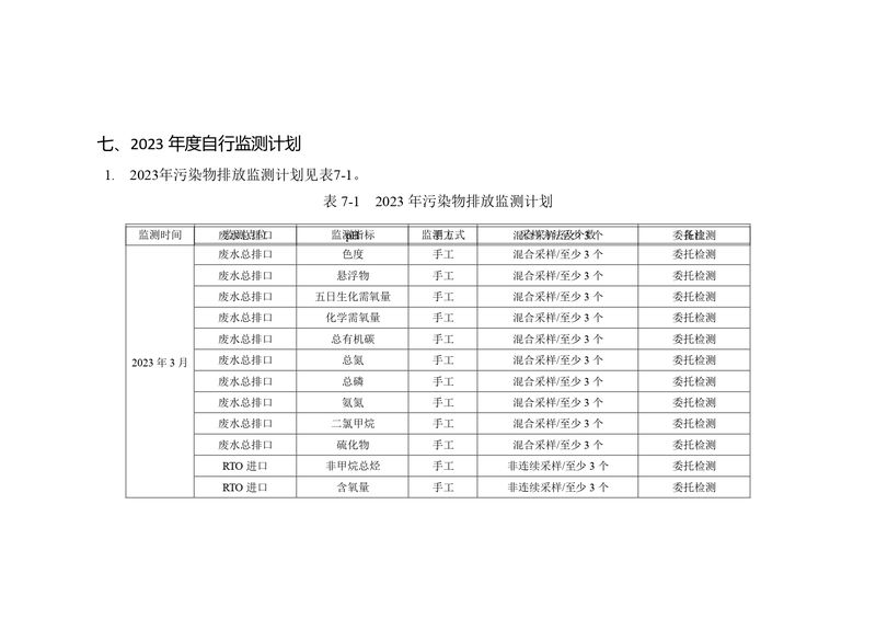 新鄉海濱藥業有限公司2023年自行監測方案_page-0013